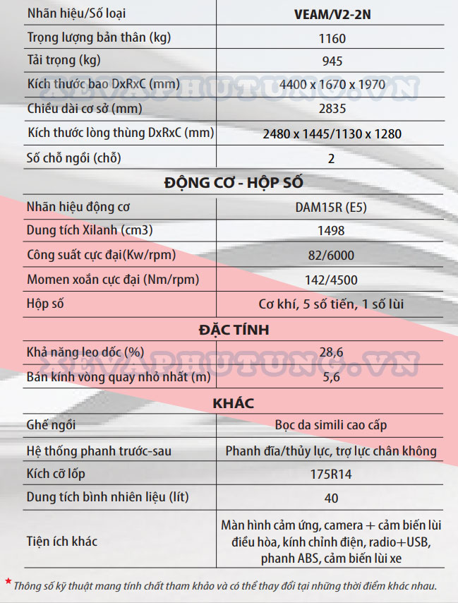 Bảng thông số kỹ thuật xe van Veam Victory V2