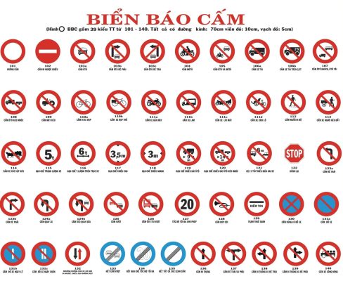 Biển báo cấm mã số từ 101 - 140 theo luật giao thông đường bộ Việt Nam