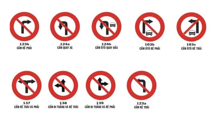 Các biển báo cấm quay đầu và cấm rẽ